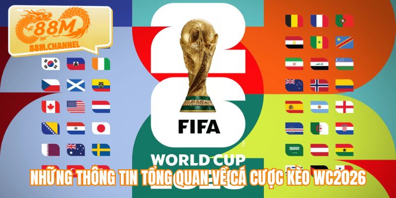 Những thông tin tổng quan về cá cược kèo WC2026